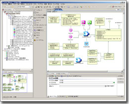 Enlarged diagram:Designing RT system